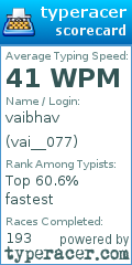 Scorecard for user vai__077
