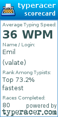Scorecard for user valate