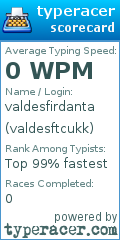 Scorecard for user valdesftcukk
