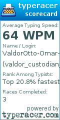 Scorecard for user valdor_custodian_omar