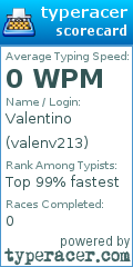 Scorecard for user valenv213