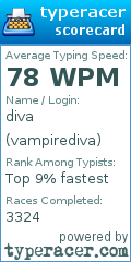Scorecard for user vampirediva