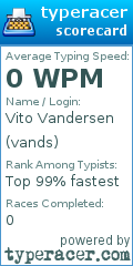Scorecard for user vands
