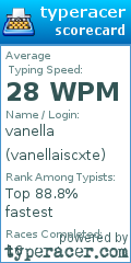 Scorecard for user vanellaiscxte
