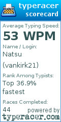 Scorecard for user vankirk21