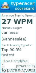 Scorecard for user vannesalee