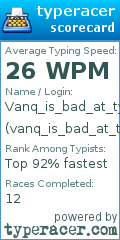 Scorecard for user vanq_is_bad_at_typing