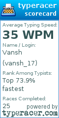 Scorecard for user vansh_17
