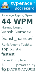Scorecard for user vansh_namdev