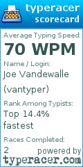 Scorecard for user vantyper