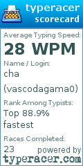 Scorecard for user vascodagama0