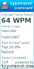 Scorecard for user vascular