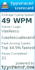 Scorecard for user vasilescualexandru