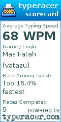 Scorecard for user vatazu