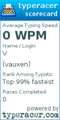 Scorecard for user vauxen
