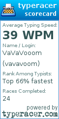 Scorecard for user vavavoom