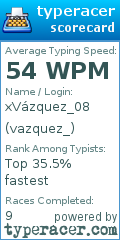 Scorecard for user vazquez_