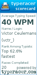 Scorecard for user vctr_