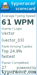 Scorecard for user vector_03