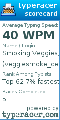 Scorecard for user veggiesmoke_celerycount