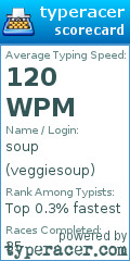 Scorecard for user veggiesoup