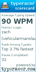 Scorecard for user vehicularmanslaughter