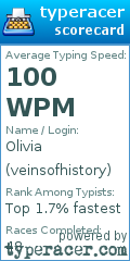 Scorecard for user veinsofhistory