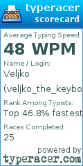Scorecard for user veljko_the_keyboard_master