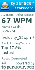 Scorecard for user velocity_55wpm