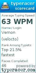 Scorecard for user velocto