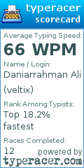 Scorecard for user veltix