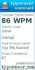 Scorecard for user venaj