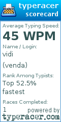 Scorecard for user venda