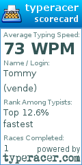 Scorecard for user vende