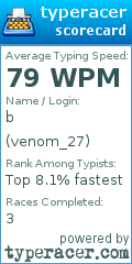 Scorecard for user venom_27
