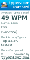 Scorecard for user venozite