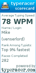 Scorecard for user venserlord