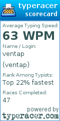Scorecard for user ventap