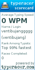 Scorecard for user ventibujang