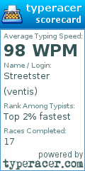 Scorecard for user ventis