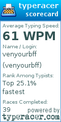 Scorecard for user venyourbff