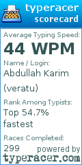Scorecard for user veratu