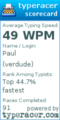 Scorecard for user verdude