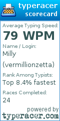 Scorecard for user vermillionzetta