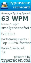 Scorecard for user versse