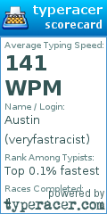 Scorecard for user veryfastracist