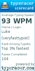 Scorecard for user veryfasttypist