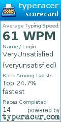Scorecard for user veryunsatisfied