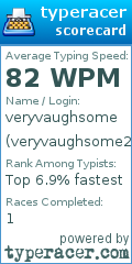 Scorecard for user veryvaughsome2