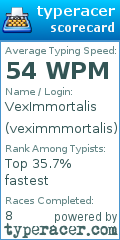 Scorecard for user veximmmortalis